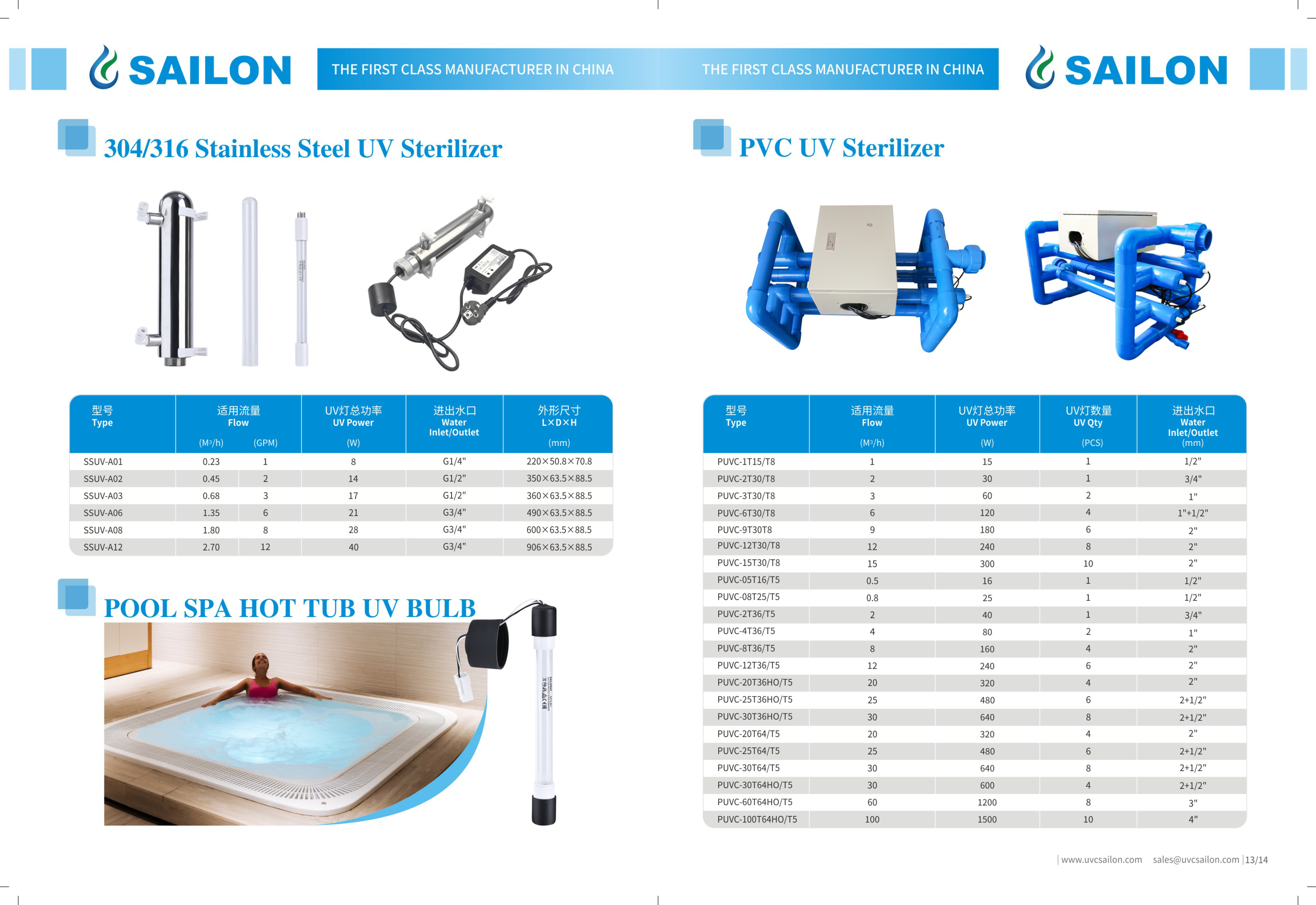 304/316 Stainless Steel UV Sterilizer and PVC UV Sterilizer